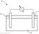 Fig. 01 - METHOD OF FORMING A CARBON BASED ACTIVE LAYER FOR AN ANODE OF A LEAD CARBON BATTERY AND THE ACTIVE LAYER FORMED THEREFROM