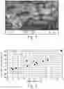 Fig. 03 - METHOD OF FORMING A CARBON BASED ACTIVE LAYER FOR AN ANODE OF A LEAD CARBON BATTERY AND THE ACTIVE LAYER FORMED THEREFROM