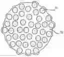 Fig. 01 - Nanocomposite battery electrode particles with changing properties