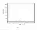 Fig. 02 - Cathode material having an active component and a sodium salt dispersed in the active component, method for preparing the same, cathode and lithium ion battery