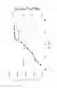 Fig. 07 - Lithium borosilicate glass as electrolyte and electrode protective layer