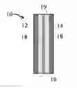 Fig. 01 - Solvent for non-aqueous battery