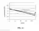 Fig. 09 - Solvent for non-aqueous battery