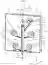 Fig. 03 - Operation device