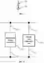 Fig. 02 - Surge protection circuit and electronic device using the circuit