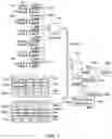 Fig. 02 - Systems and methods of DC power conversion and transmission for solar fields