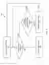 Fig. 02 - System and method for controlling auxiliary power supply