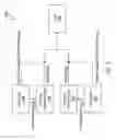 Fig. 04 - System and method for controlling auxiliary power supply