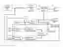 Fig. 01 - Hibernate control circuits for battery power switching