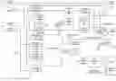 Fig. 01 - Power source selection