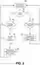 Fig. 03 - Power source selection