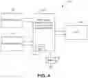 Fig. 05 - Power source selection