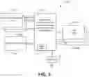 Fig. 06 - Power source selection