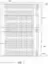 Fig. 11 - Rapid shutdown of photovoltaic systems
