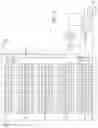 Fig. 15 - Rapid shutdown of photovoltaic systems