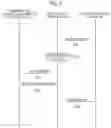 Fig. 05 - Power management method, power management server, local control apparatus, and power management system