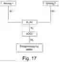 Fig. 12 - Electrical machine and a method of operating an electrical machine