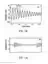 Fig. 09 - Device for generating electrical power from low frequency oscillations