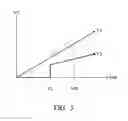 Fig. 06 - Voltage band-pass enable circuit