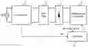Fig. 01 - Power factor correction circuit, control method and controller