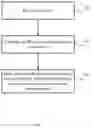 Fig. 08 - Power factor correction circuit, control method and controller