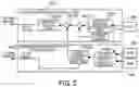 Fig. 03 - Power supply and control method for power supply