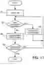 Fig. 12 - Power supply and control method for power supply