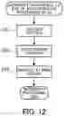 Fig. 13 - Power supply and control method for power supply