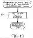 Fig. 14 - Power supply and control method for power supply