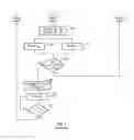 Fig. 09 - Resonant rectified discontinuous switching regulator with inductor preflux