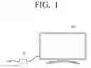 Fig. 02 - Adaptor, power supply system and power supply method thereof