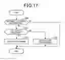Fig. 16 - Control circuit for electric power converter