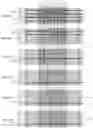 Fig. 08 - Capacitor structure with correlated error mitigation and improved systematic mismatch in technologies with multiple patterning
