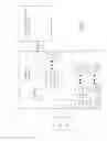 Fig. 02 - Process aware data compression