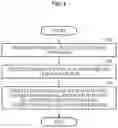Fig. 02 - Signal filtering and signal processing apparatus and method