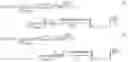 Fig. 07 - Precoding for advanced wireless communication systems