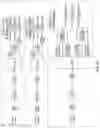 Fig. 11 - Approaches for improved frequency reuse efficiency and interference avoidance for a multi-beam satellite communications network