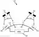 Fig. 01 - Satellite constellation having multiple orbital inclinations