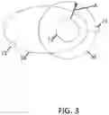 Fig. 04 - Satellite constellation having multiple orbital inclinations