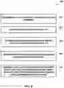 Fig. 10 - Devices, methods, and systems for uplink synchronization in time division multiple access (TDMA) satellite network