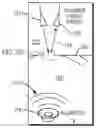 Fig. 01 - Methods and apparatus for cross-medium communication
