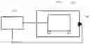 Fig. 01 - Method and device for enabling testing of a communication node