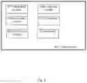 Fig. 09 - Method and device for enabling testing of a communication node