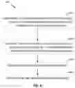Fig. 05 - Systems and methods for reuse of wireless communication resources in neighboring communication networks