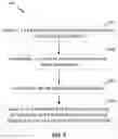 Fig. 06 - Systems and methods for reuse of wireless communication resources in neighboring communication networks