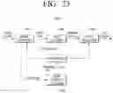 Fig. 27 - Transmitting apparatus and receiving apparatus and controlling method thereof