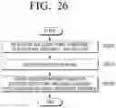 Fig. 30 - Transmitting apparatus and receiving apparatus and controlling method thereof