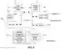 Fig. 09 - Data transmission method and device