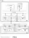 Fig. 07 - Methods and apparatus for symbol-to-symbol multiplexing of control, data, and reference signals on a 5G uplink