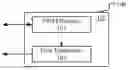 Fig. 01 - Method and device for wireless communication